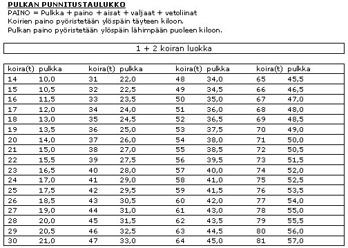 liite4_painotaulu1_2.jpg (55914 bytes)